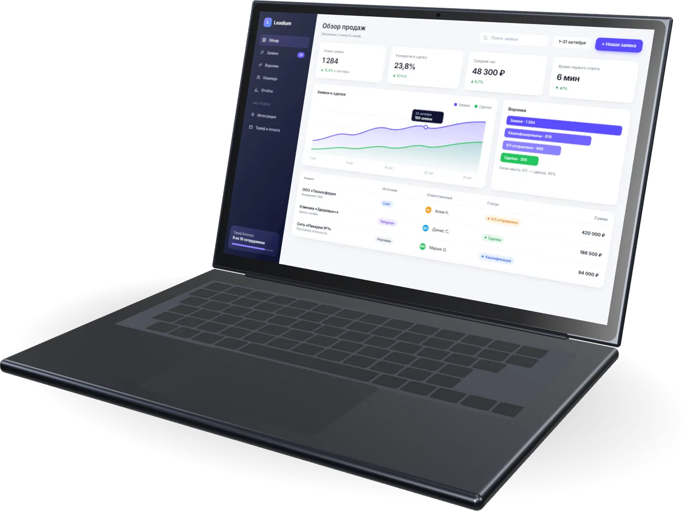 SaaS-платформы
